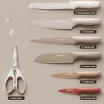 Astercook Knife Set, 13 Pieces Kitchen Knives Set with Healthy Anti-Rust Coating, Dishwasher Safe, Stainless Steel Chef Knife Sets with 6 Blade Guards, Perfect Holiday Gifts for Kitchen - Image 3